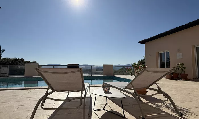  Ein A-Standort, ein A-Label und eine A-Ansicht!